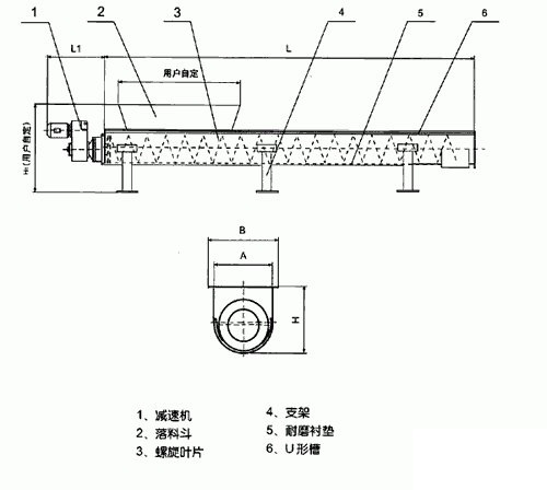 螺旋输送机