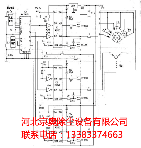 WMK-4脉冲控制仪